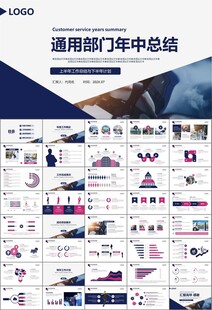 充电桩运营与服务总结计划ppt