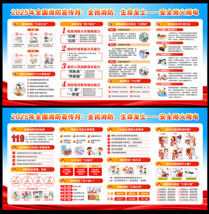 2025年消防宣传月
