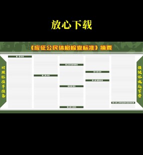 应征公民体格检查标准