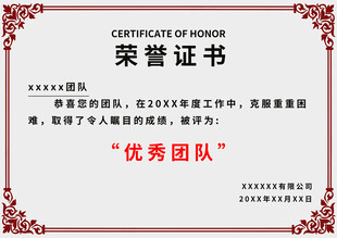 优秀团队荣誉证书展示