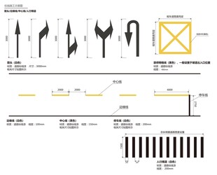 交通标线大样图