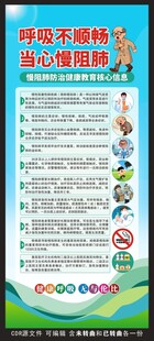 慢阻肺防治健康教育核心信息