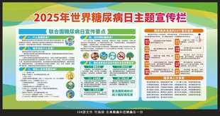 2025世界糖尿病日宣传栏