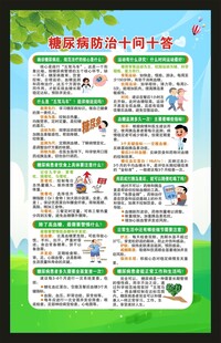 联合国糖尿病日海报