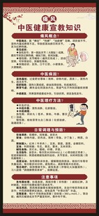 痛风中医健康教育知识展架