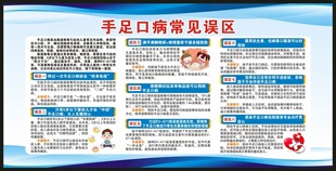 预防手足口病知识宣传栏