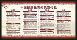 中医健康教育知识宣传栏