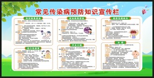 常见传染病知识宣传栏