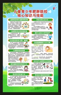 健康教育知识海报