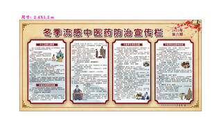 冬季流感中医药防治宣传栏 展板