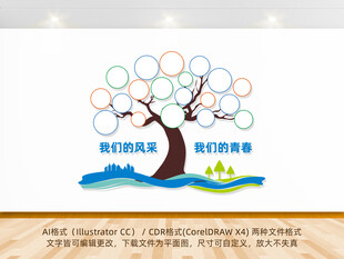 员工风采心愿树照片墙