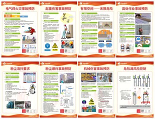 应急管理安全事故预防海报