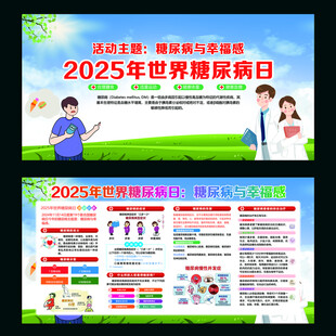 2025世界糖尿病日
