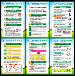 2025年世界艾滋病日海报