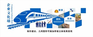 高铁文化墙