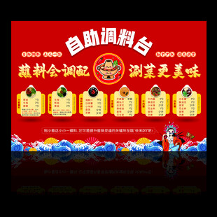 自助调料展板