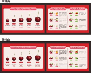 樱桃尺寸大小食物搭配