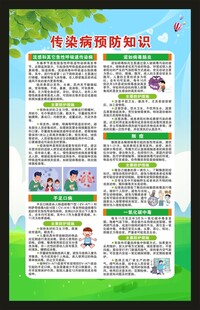 传染病预防知识海报