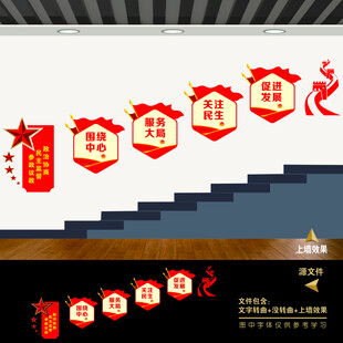 政协楼梯间楼道文化墙