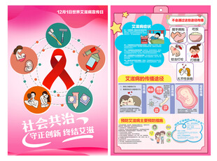 世界艾滋病日海报