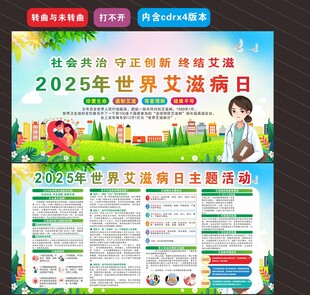 2025年世界艾滋病日 