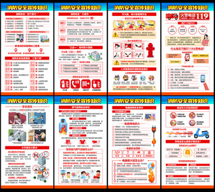 消防安全知识展板