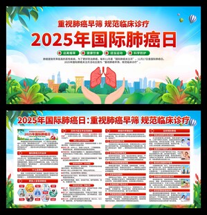 2025年国际肺癌日展板
