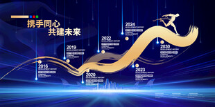 企业发展历程大事记