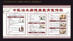 中医治未病健康教育宣传栏