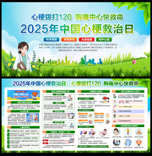2025中国心梗救治日