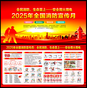 2025消防宣传