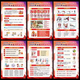 2025消防宣传展板