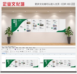 创意环保公司企业异形发展历程墙