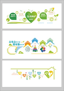 社区心灵驿站心理文化墙设计