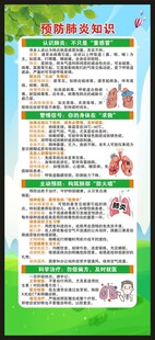 健康教育知识展架