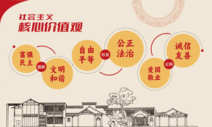 核心价值观乡村公益广告文明和谐