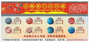 八大行星海报展板挂画文化墙