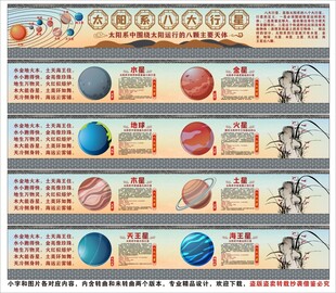 八大行星海报展板挂画文化墙