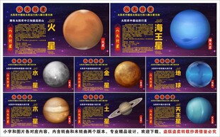 八大行星海报展板挂画文化墙