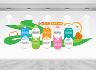 心理健康十大标准文化墙