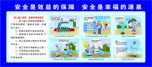工地安全宣传栏