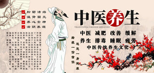 中医养生背景墙