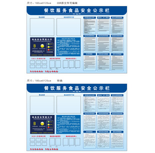 餐饮服务食品安全公示栏模板