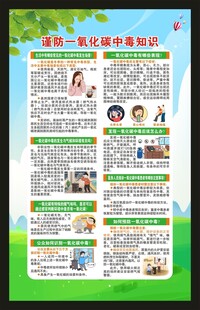 预防一氧化碳中毒海报