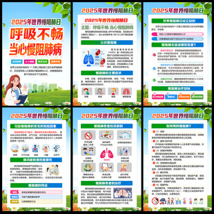 2025年世界慢阻肺日挂图