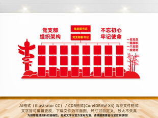 党支部党员组织架构