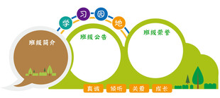 学习园地教务园地学校文化墙