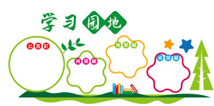 学习园地教务园地校园文化墙