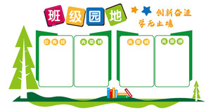 学习园地教务园地校园文化墙