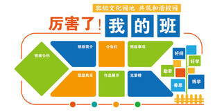 班级风采展示学习园地教务栏